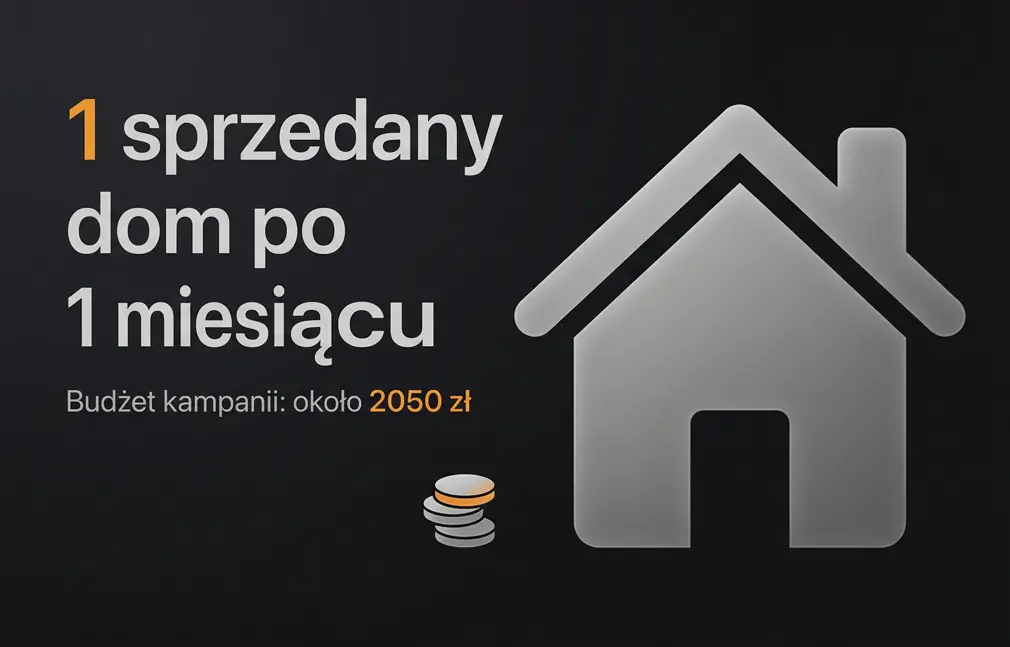 1 dom sprzedany w 1 miesiącu kampanii reklamowych