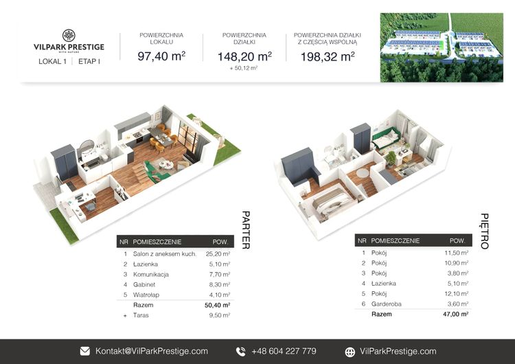 Featured image for article: Property Card - Everything You Should Know