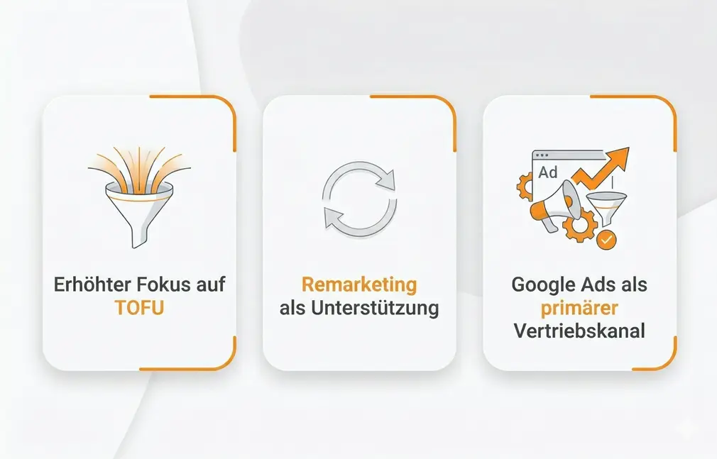 Der nächste Schritt in der Marketingkampagne für das Wohnprojekt