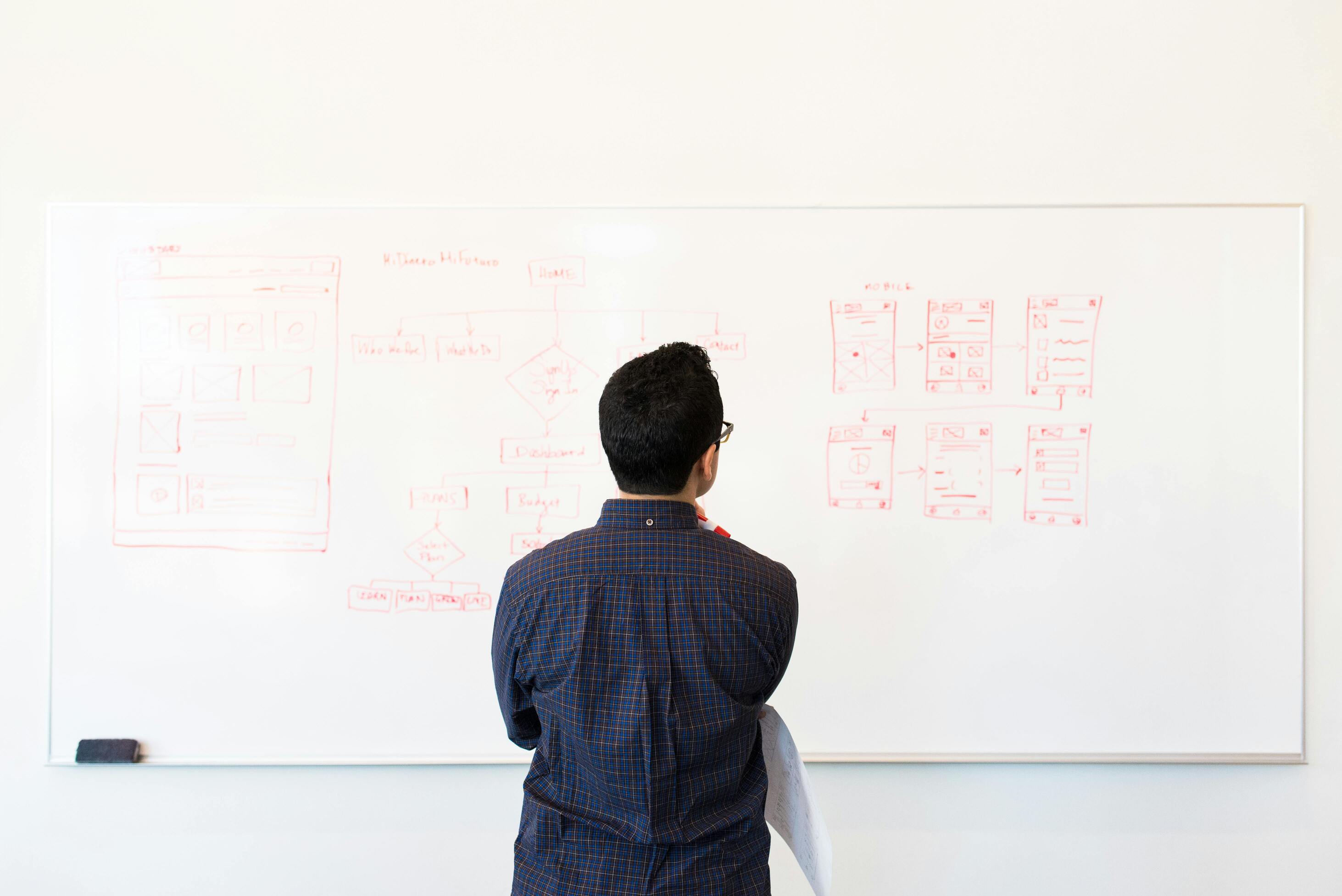 Fachmann skizziert auf dem Whiteboard einen Businessplan-Funnel