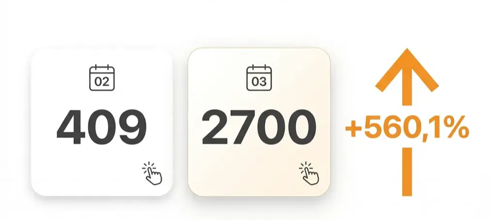 punkt wyjścia start kampanii reklamowych